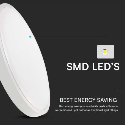 LED loftlampe til badeværelse LED/18W/230V 6500K IP44 hvid