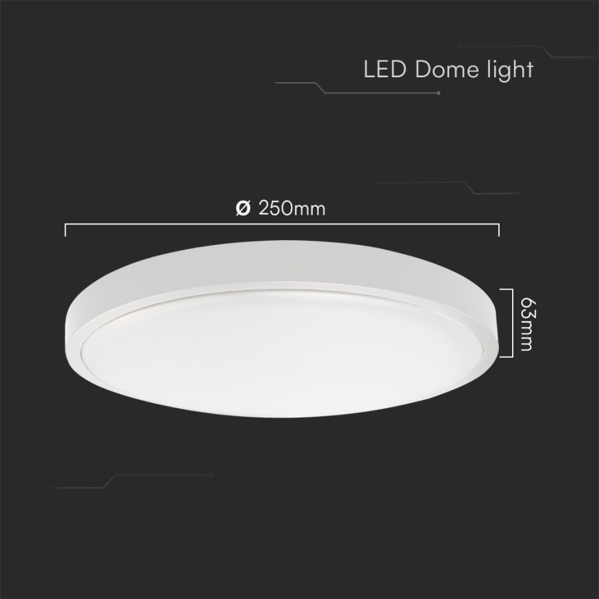 LED loftlampe til badeværelse SAMSUNG CHIP LED/18W/230V IP44 4000K diameter 25 cm hvid