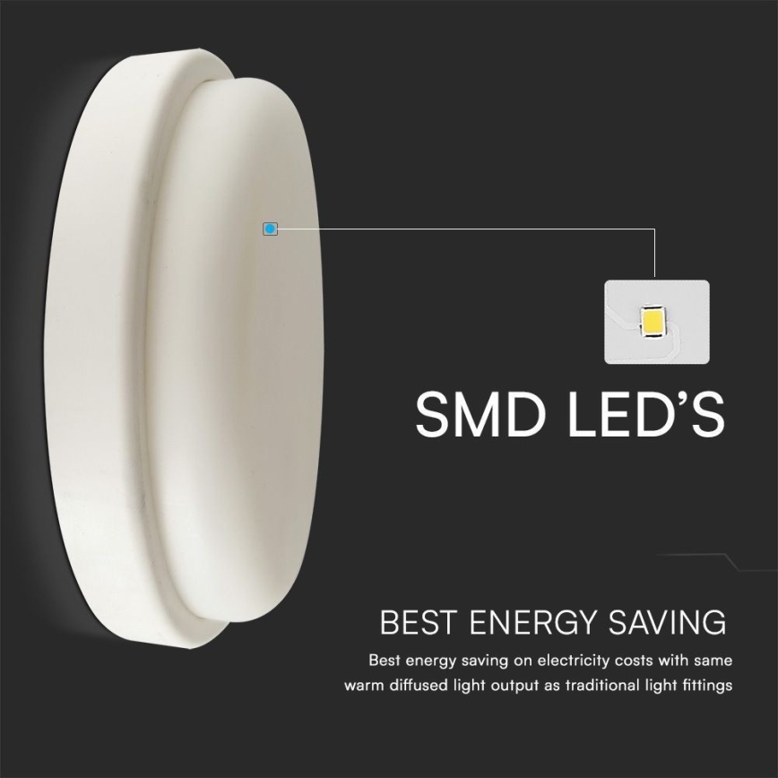 LED loftlampe til badeværelse LED/24W/230V 4000K IP54 diameter 24 cm