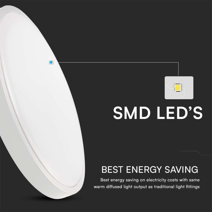 LED loftlampe til badeværelse SAMSUNG CHIP LED/24W/230V IP44 6500K diameter 29 cm hvid