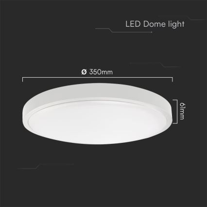LED loftlampe til badeværelse SAMSUNG CHIP LED/36W/230V IP44 6500K diameter 35 cm hvid
