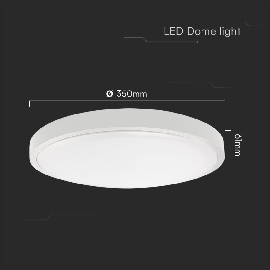 LED loftlampe til badeværelse SAMSUNG CHIP LED/36W/230V IP44 6500K diameter 35 cm hvid