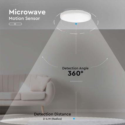 LED loftlampe til badeværelse med sensor LED/18W/230V 4000K IP44 diameter 22,5 cm hvid