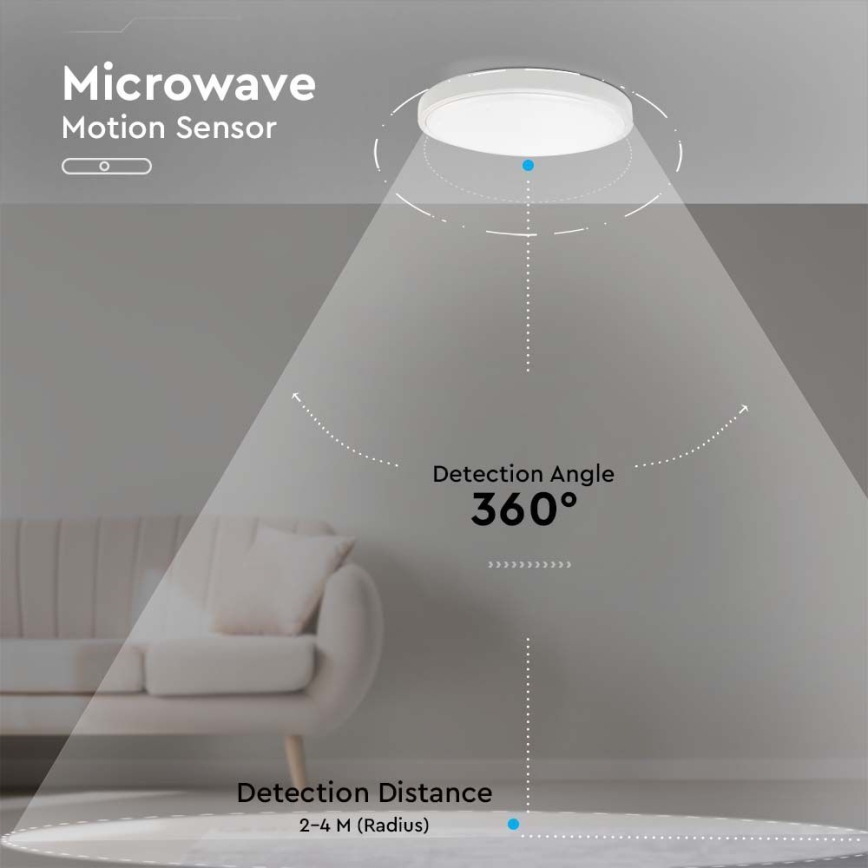 LED loftlampe til badeværelse med sensor LED/18W/230V 4000K IP44 diameter 22,5 cm hvid