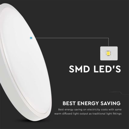 LED loftlampe til badeværelse med sensor LED/18W/230V 4000K IP44 hvid