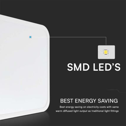 LED loftlampe til badeværelse med sensor LED/18W/230V 4000K IP44 hvid + fjernbetjening