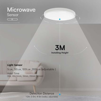 LED loftlampe til badeværelse med sensor LED/18W/230V 4000K IP44 hvid + fjernbetjening