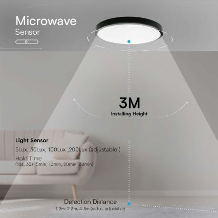 LED loftlampe til badeværelse med sensor LED/18W/230V 4000K IP44 sort + fjernbetjening