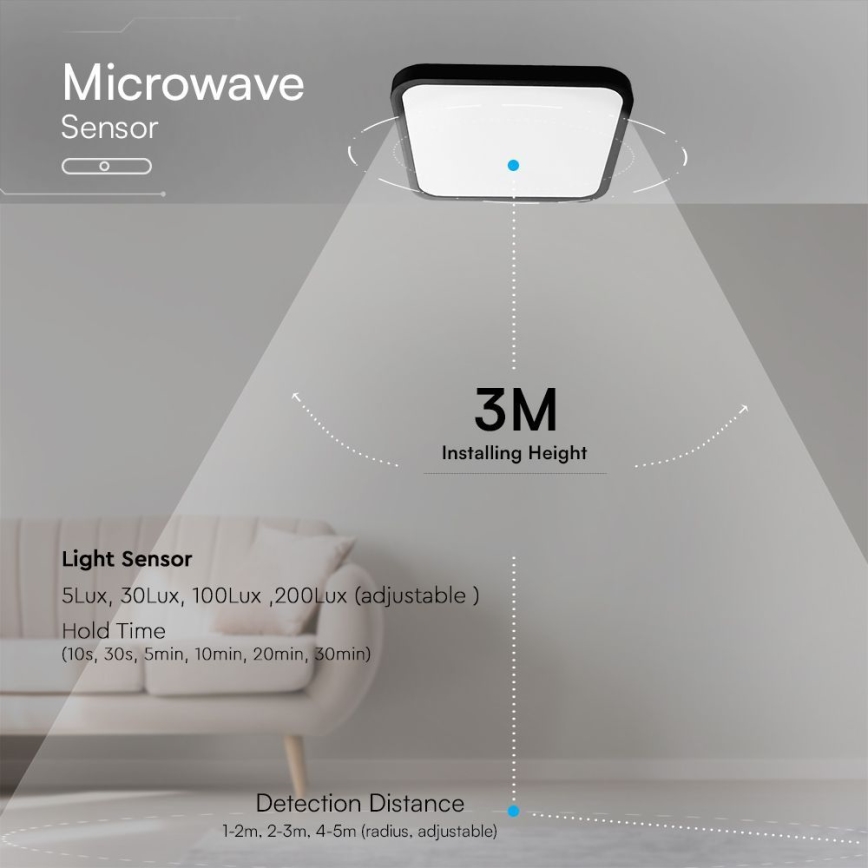 LED loftlampe til badeværelse med sensor SAMSUNG CHIP LED/36W/230V IP44 4000K 42x42 cm sort + fjernbetjening