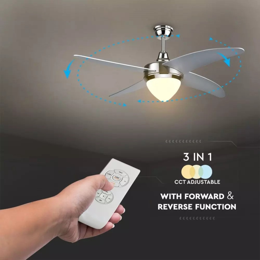 LED loftventilator LED/15W/230V 3000K/4000K/6400K + fjernbetjening