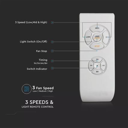 LED loftventilator LED/15W/230V 3000K/4000K/6400K + fjernbetjening