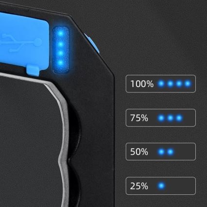 LED lommelygte dæmpbar og genopladelig LED/5V IPX4 250 skinnende 1200 mAh