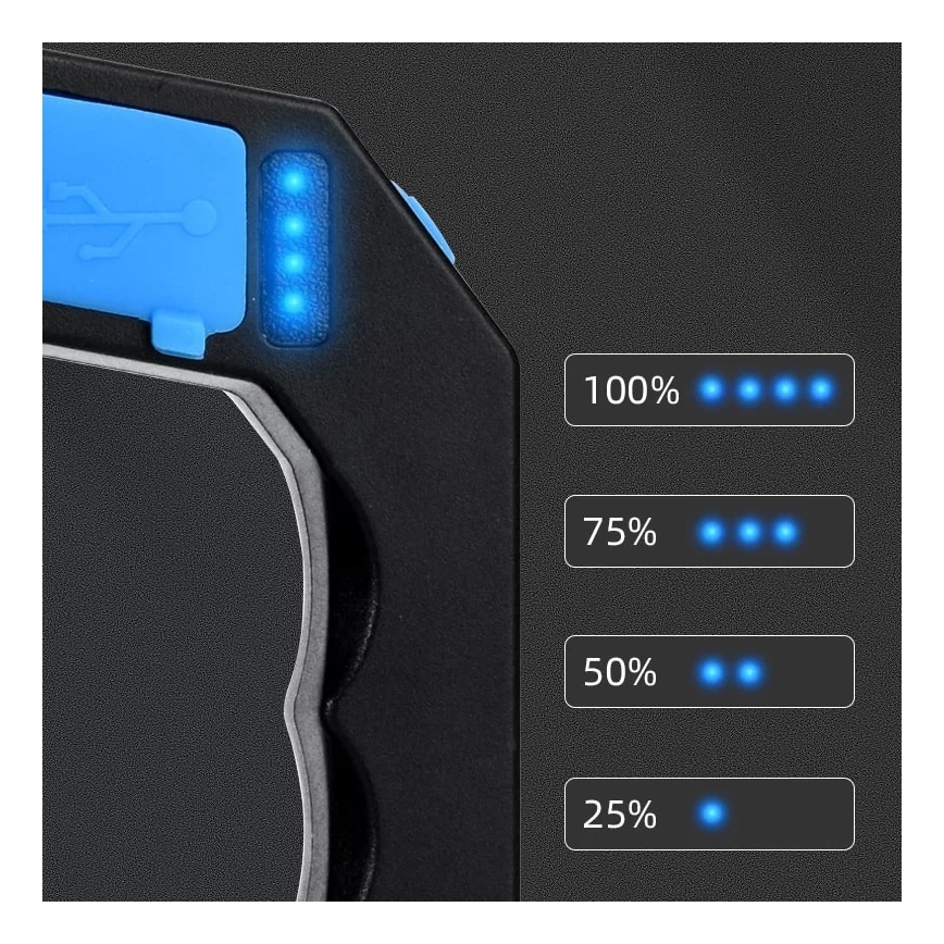 LED lommelygte dæmpbar og genopladelig LED/5V IPX4 250 skinnende 1200 mAh