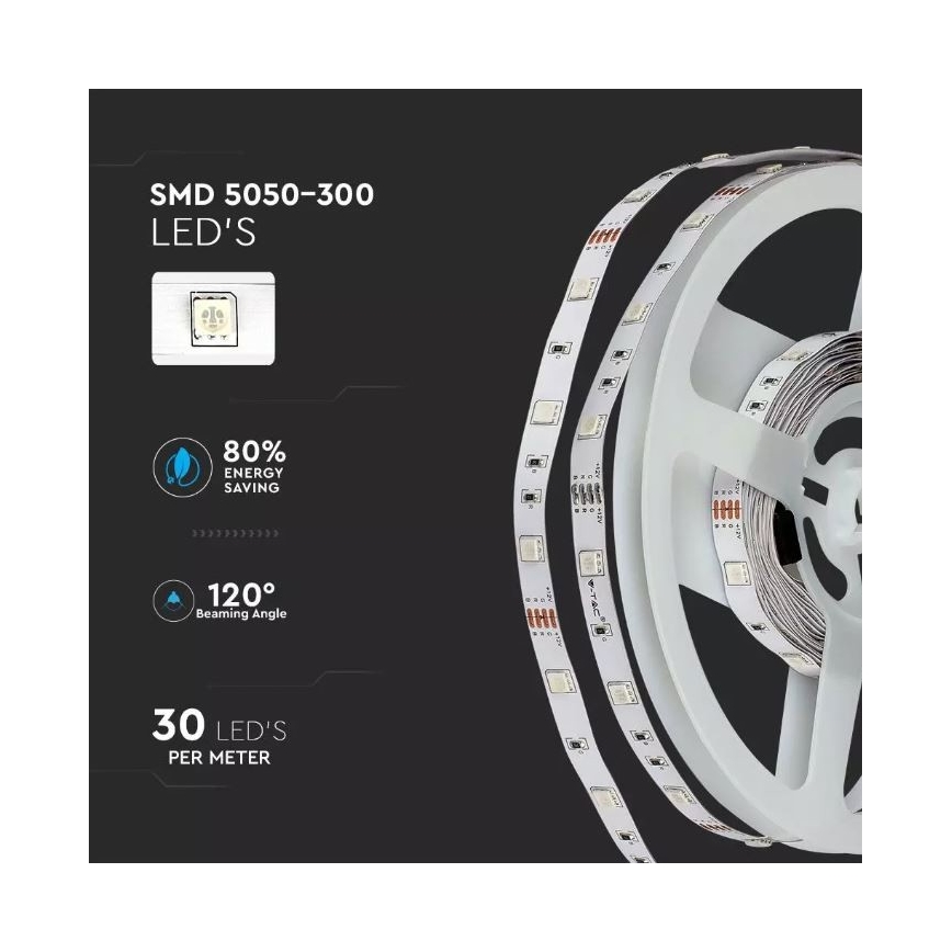 LED lysbånd RGB-farver 2x5 m LED/4,8W/230V + fjernbetjening