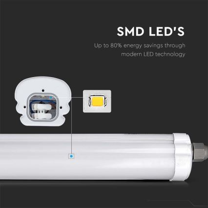LED lysstofrør G-SERIES LED/18W/230V 6500K IP65 60 cm