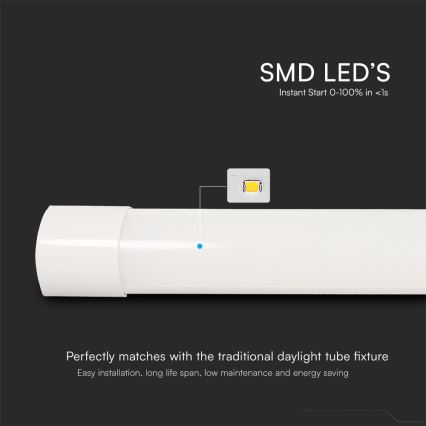 LED Lysstofrørarmatur LED/50W/230V 3000/4000/6500K 146 cm