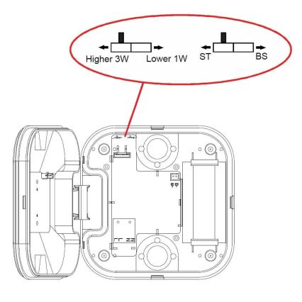 LED nødlys GATRION LED/3/1W/3,2V 6000K 3000 mAh IP54 hvid