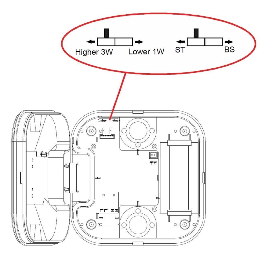 LED nødlys GATRION LED/3/1W/3,2V 6000K 3000 mAh IP54 hvid