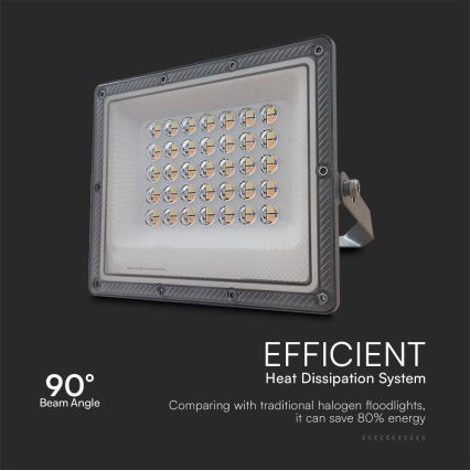 LED projektør LED/30W/230V IP65 3000/4000/6500K
