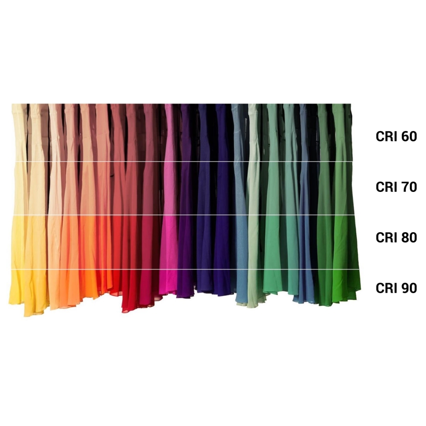 LED-pære A60 E27/9W/230V 2700K CRI 96 Ra