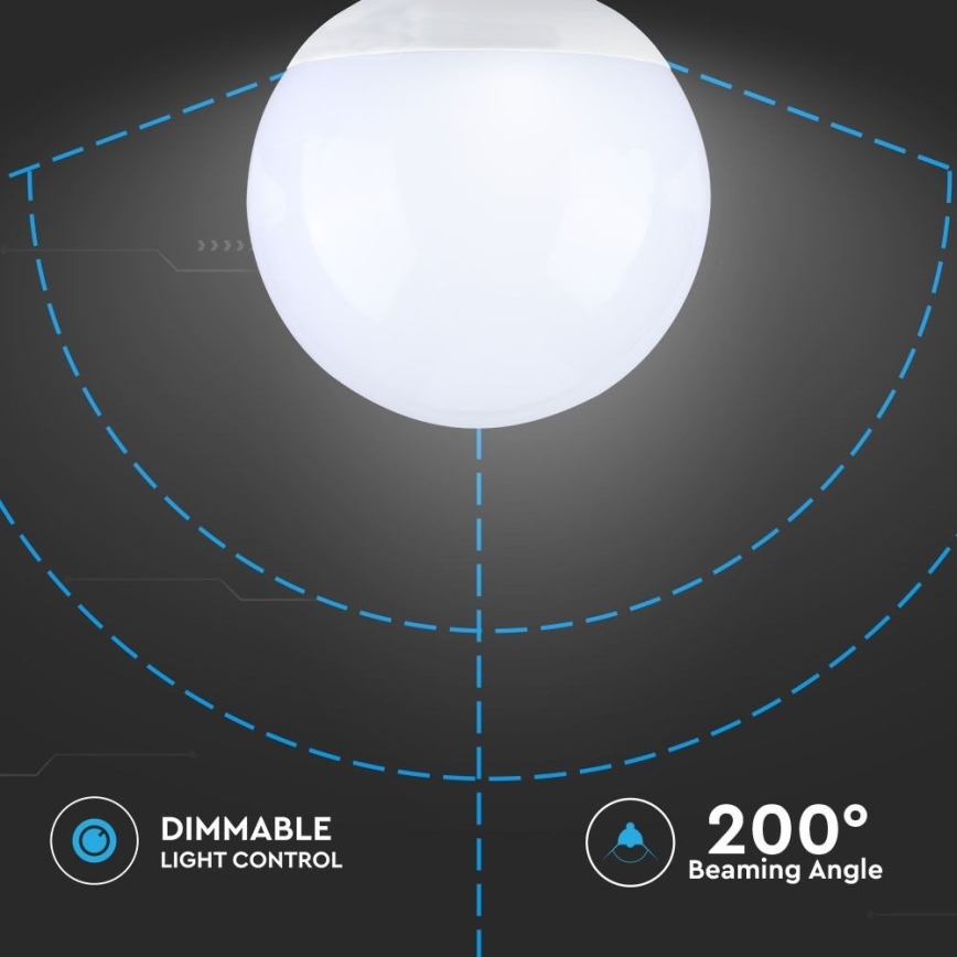 LED-pære dæmpbar G120 E27/13W/230V 6400K