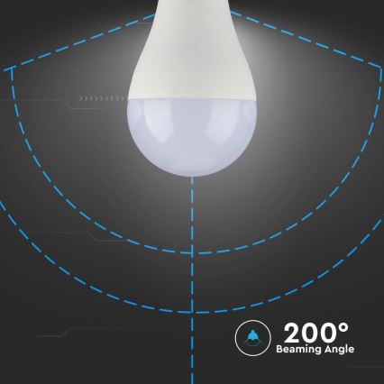 LED-pære dæmpbar SAMSUNG CHIP A65 E27/17W/230V 4000K