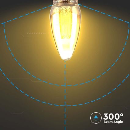 LED-pære FILAMENT E14/2W/230V 1800K Art Edition