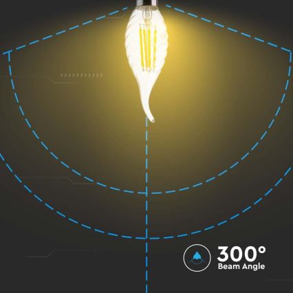 LED-pære FILAMENT E14/4W/230V 4000K