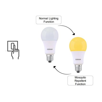 LED-pære MOSQUITO A60 E27/8W/230V 2700K - Osram