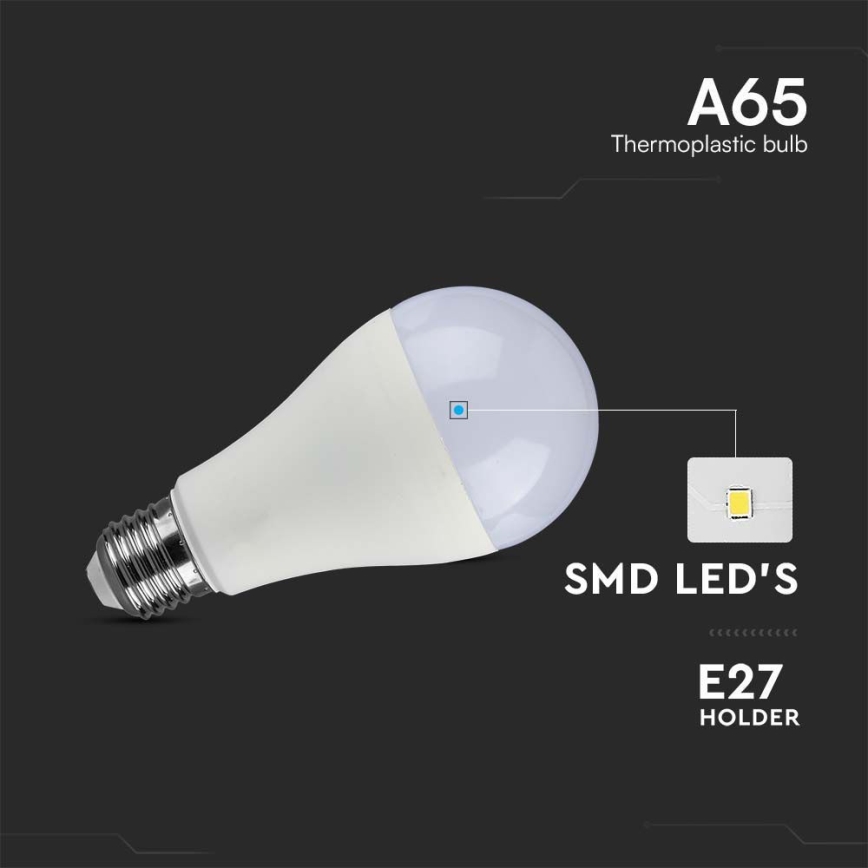 LED-pære SAMSUNG CHIP A65 E27/17W/230V 3000K