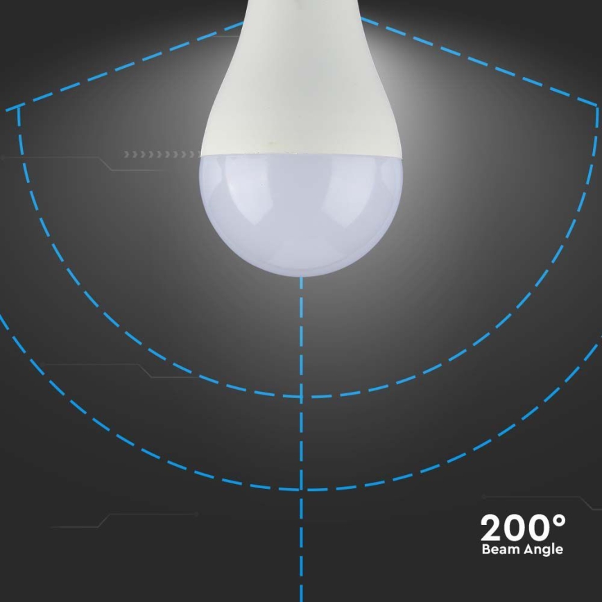 LED-pære SAMSUNG CHIP A65 E27/17W/230V 3000K