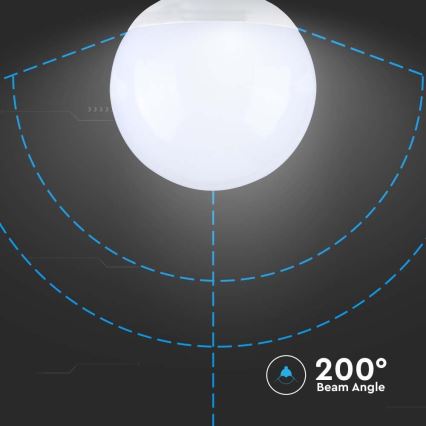 LED-pære SAMSUNG CHIP G120 E27/22W/230V 4000K