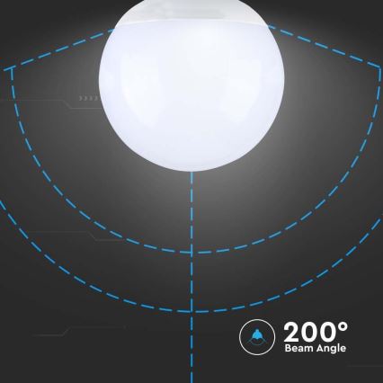 LED-pære SAMSUNG CHIP G120 E27/22W/230V 6500K