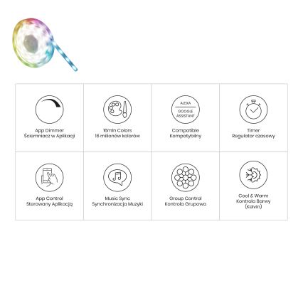 LED RGBW Badeværelsesdæmpbar LED-strimmel/7,5W/12V IP65 3m Wi-Fi Tuya