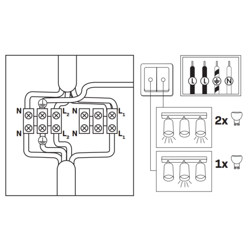 LED RGBW, dæmpbar badeværelses-spot TURYN 3xGU10/4,8W/230V 3000K IP44 hvid + fjernbetjening