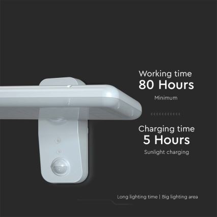 LED solcelle væglampe med sensor LED/15W/3,2V 4000K/6000K IP65 6000 mAh hvid