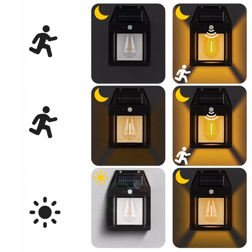 LED solcelle-væglampe med sensor LED/3,7 V 600 mAh IP44 sort