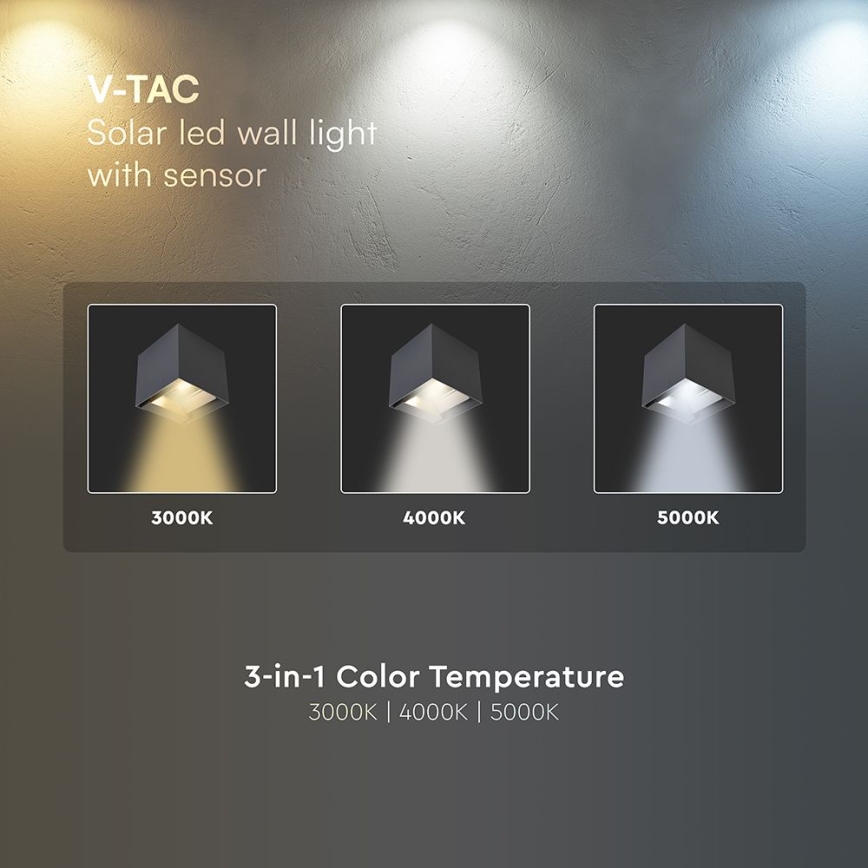 LED solcelle-væglampe med sensor LED/9W/5V 3000/4000/5000K IP65 2600 mAh antracit