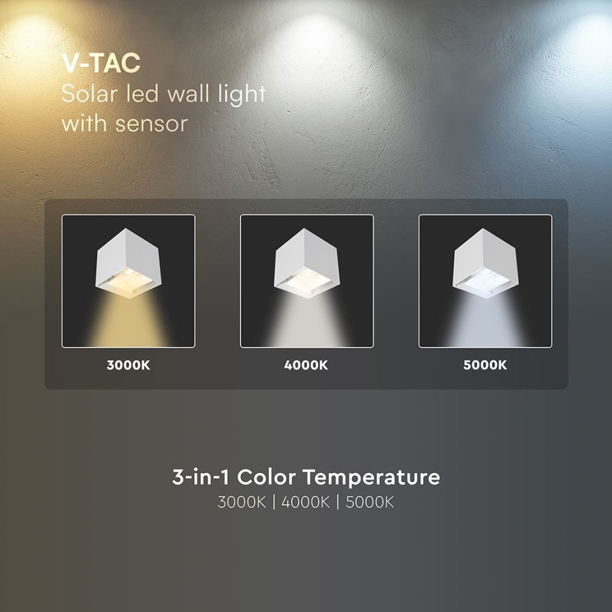LED solcelle væglampe med sensor LED/9W/5V 3000/4000/5000K IP65 2600 mAh hvid