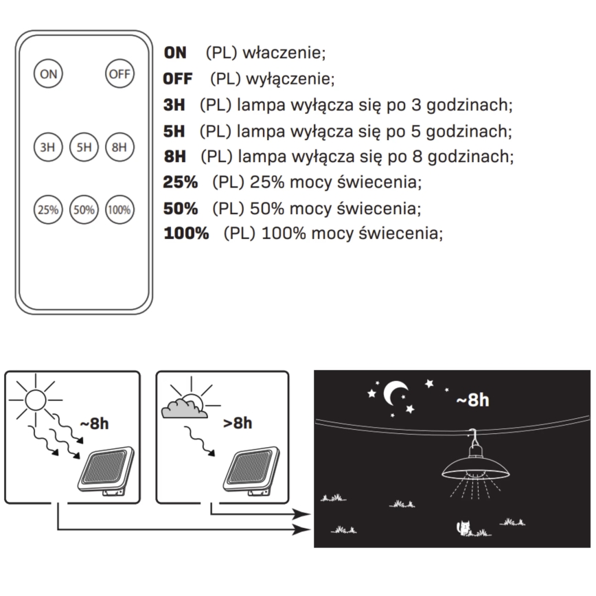 LED solcellelampe CELINA LED/1,8W/3,7V 2400 mAh IP44 + fjernbetjening