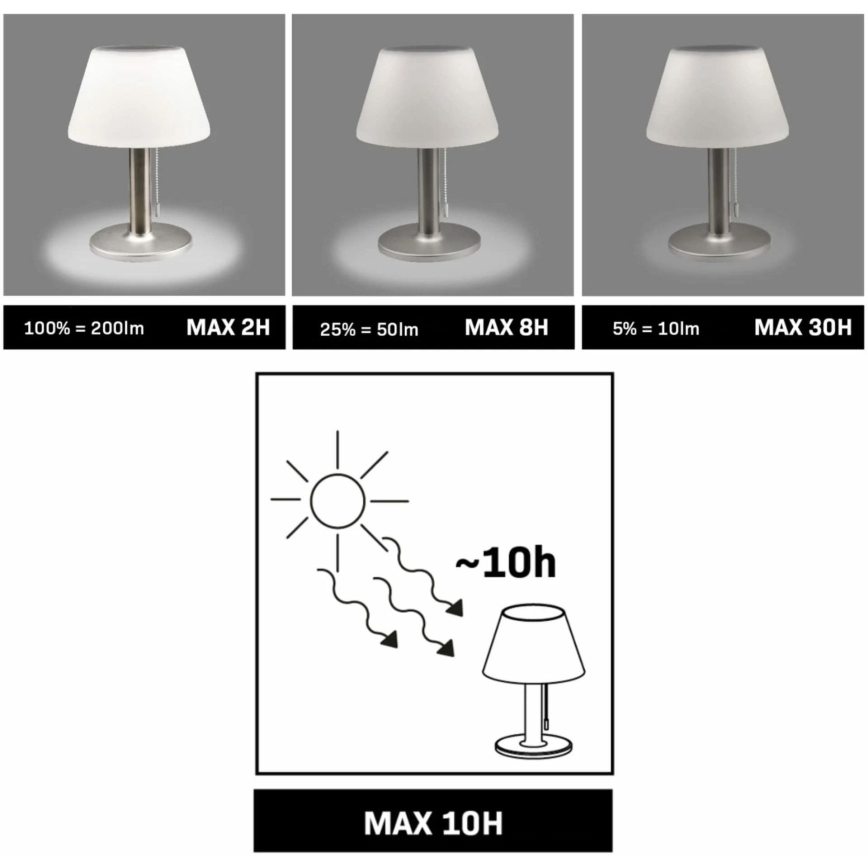 LED solcellelampe dæmpvar VIOLA LED/3,7V 1200 mAh IP44