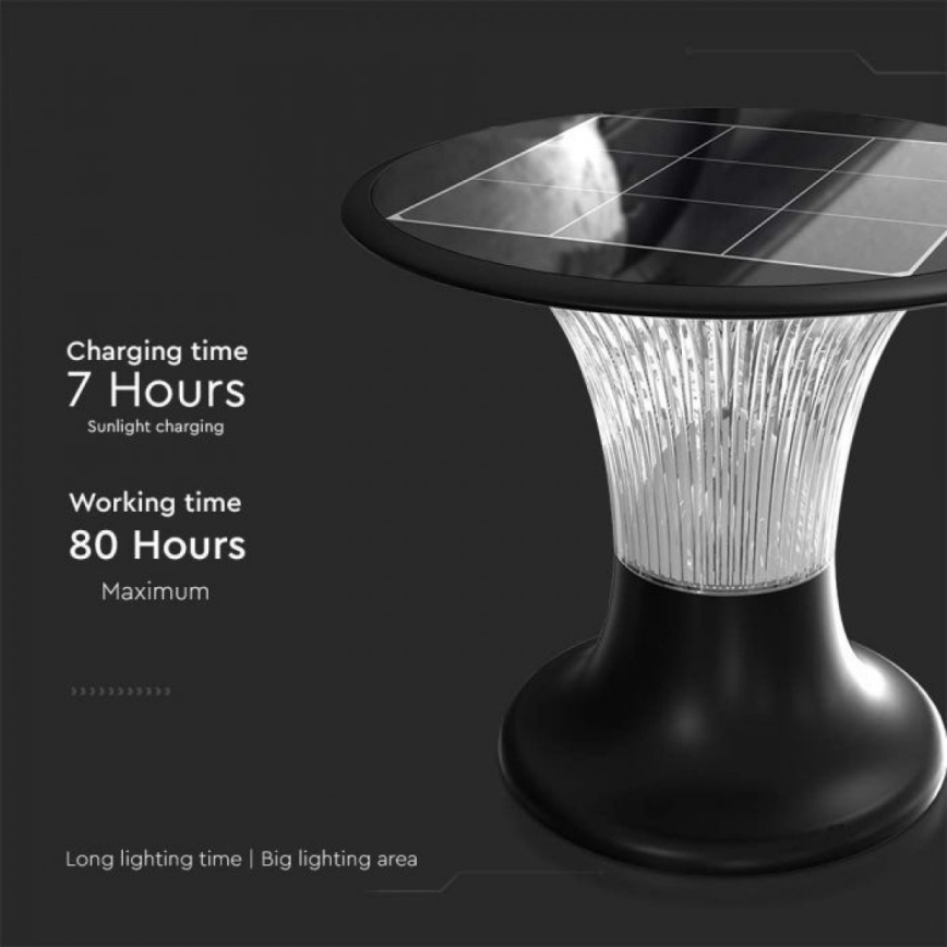 LED solcellelampe med sensor LED/15W/3,2V 4000K/6000K IP65 6000 mAh