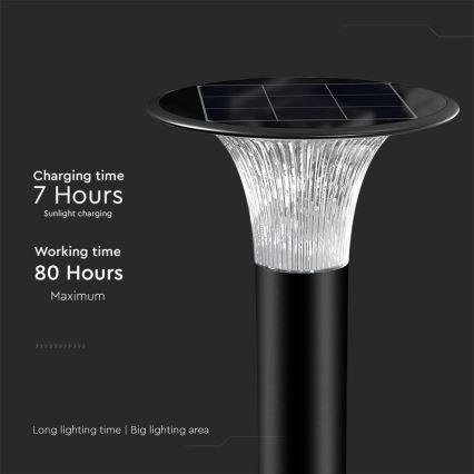 LED solcellelampe med sensor LED/15W/3,2V 4000K/6000K IP65 6000 mAh