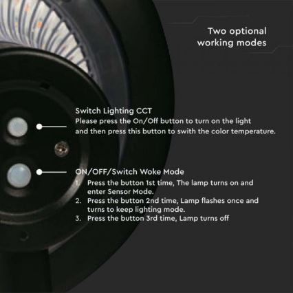 LED solcellelampe med sensor LED/15W/3,2V 4000K/6000K IP65