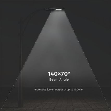 LED solcelle gadelampe med sensor LED/40W/9,6V IP65 4000K + fjernbetjening