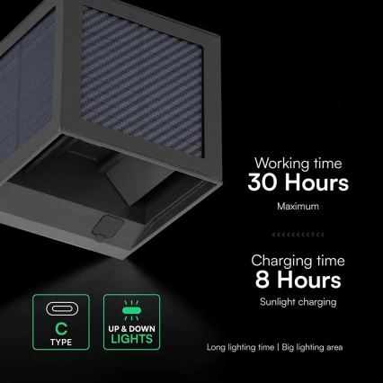 LED solcelle væglampe med sensor LED/9W/3,7V 3000/4000/6000K IP65 2600 mAh sort
