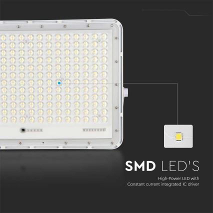 LED Soldrevet projektør LED/30W/3,2V 4000K hvid IP65 + fjernbetjening