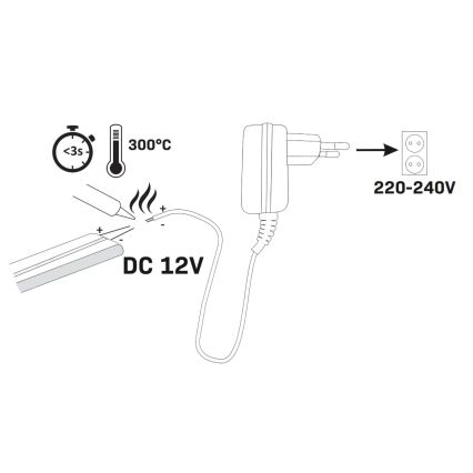 LED strimmel NEON 2 m LED/17W/12V IP65 blå
