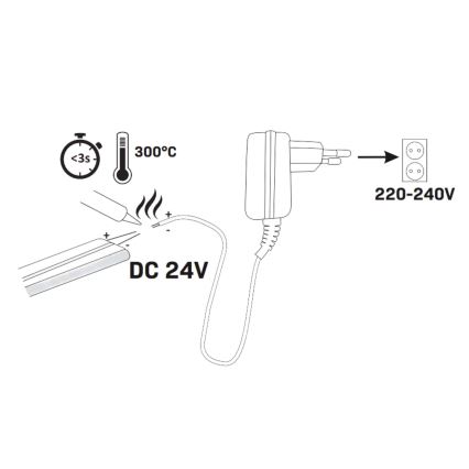 LED strip NEON 5 m LED/30W/24V grøn IP65