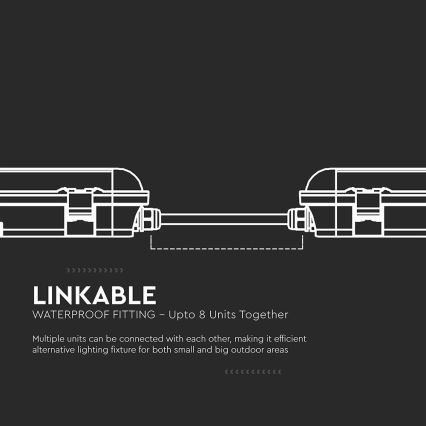 LED teknisk rørarmatur med nødmodul LED/36W/230V 6500K IP65 2200 mAh 120 cm